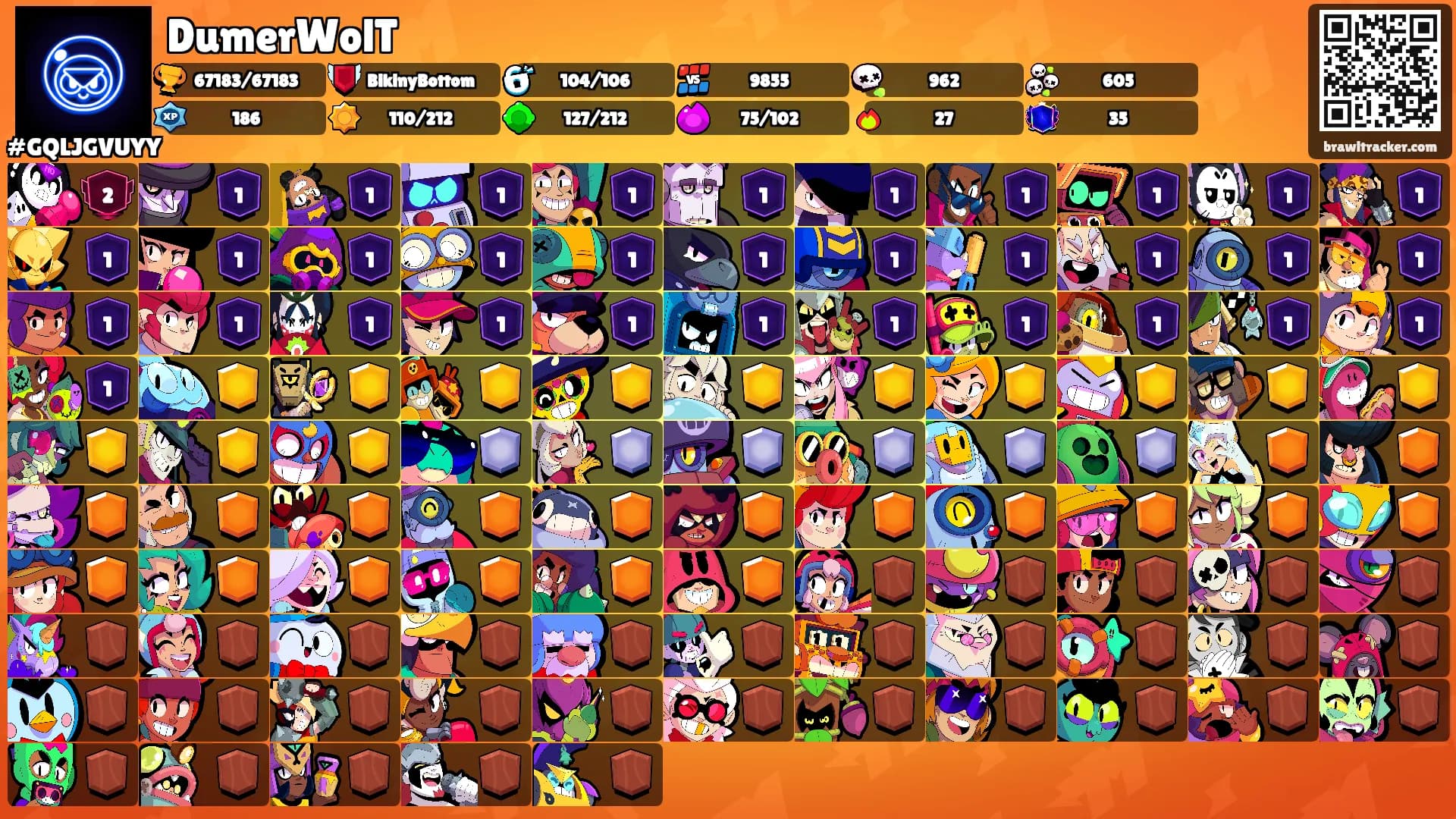 DumerWolT's Ranks