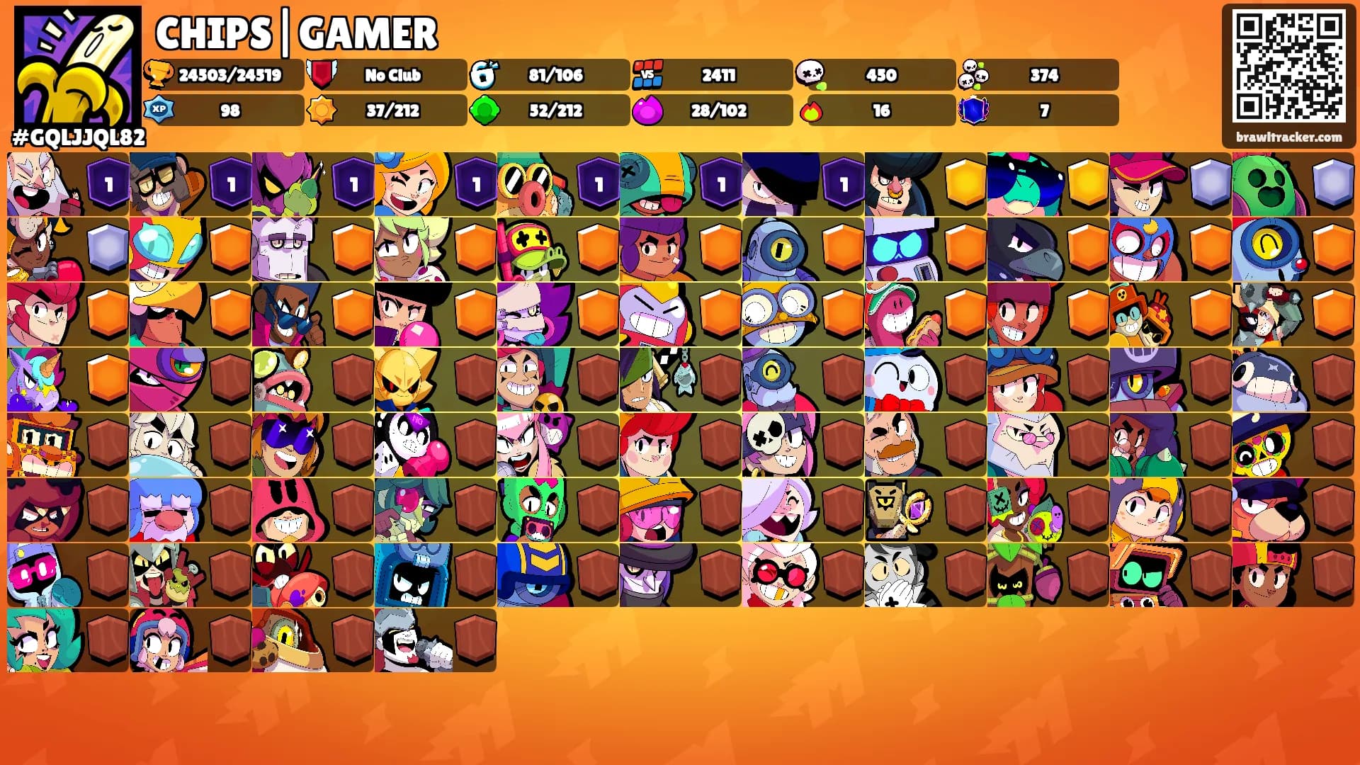 CHIPS|GAMER's Ranks