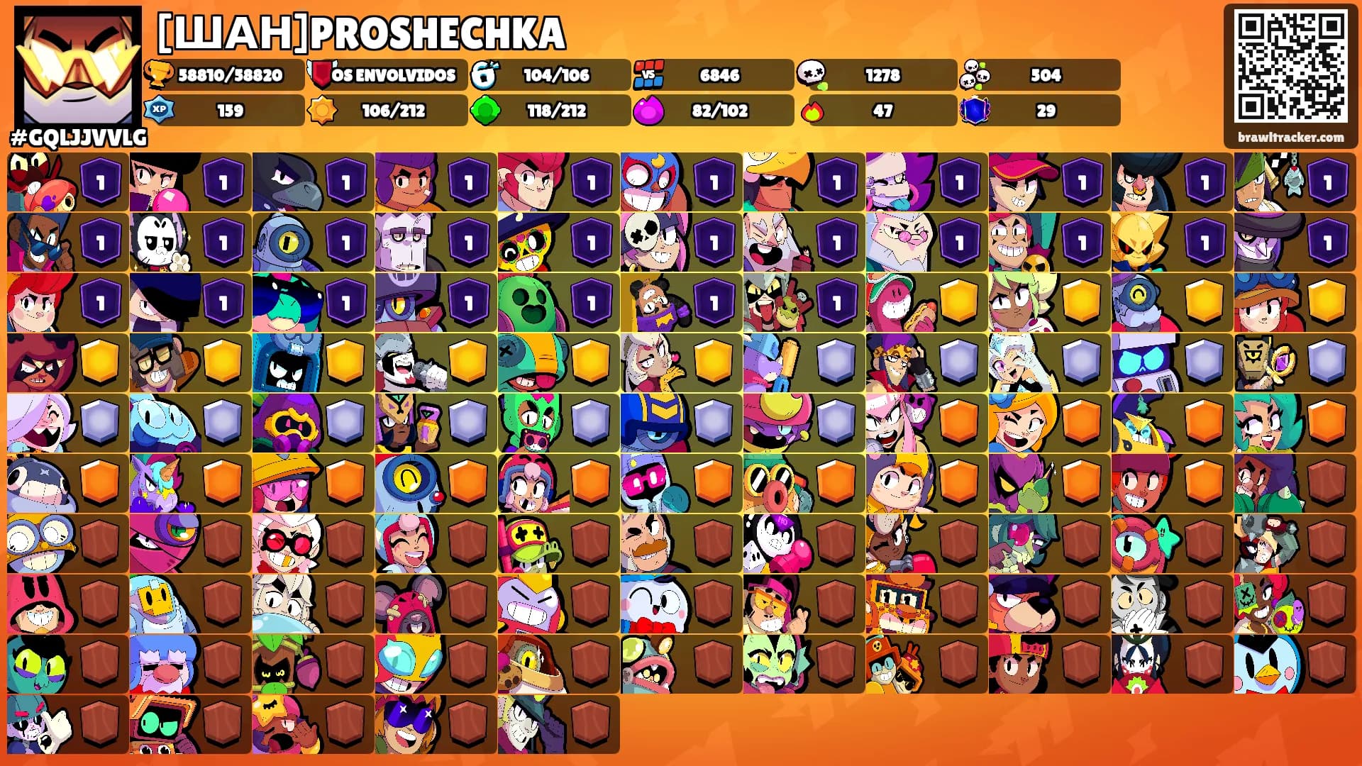 [ШАН]PROSHECHKA's Ranks