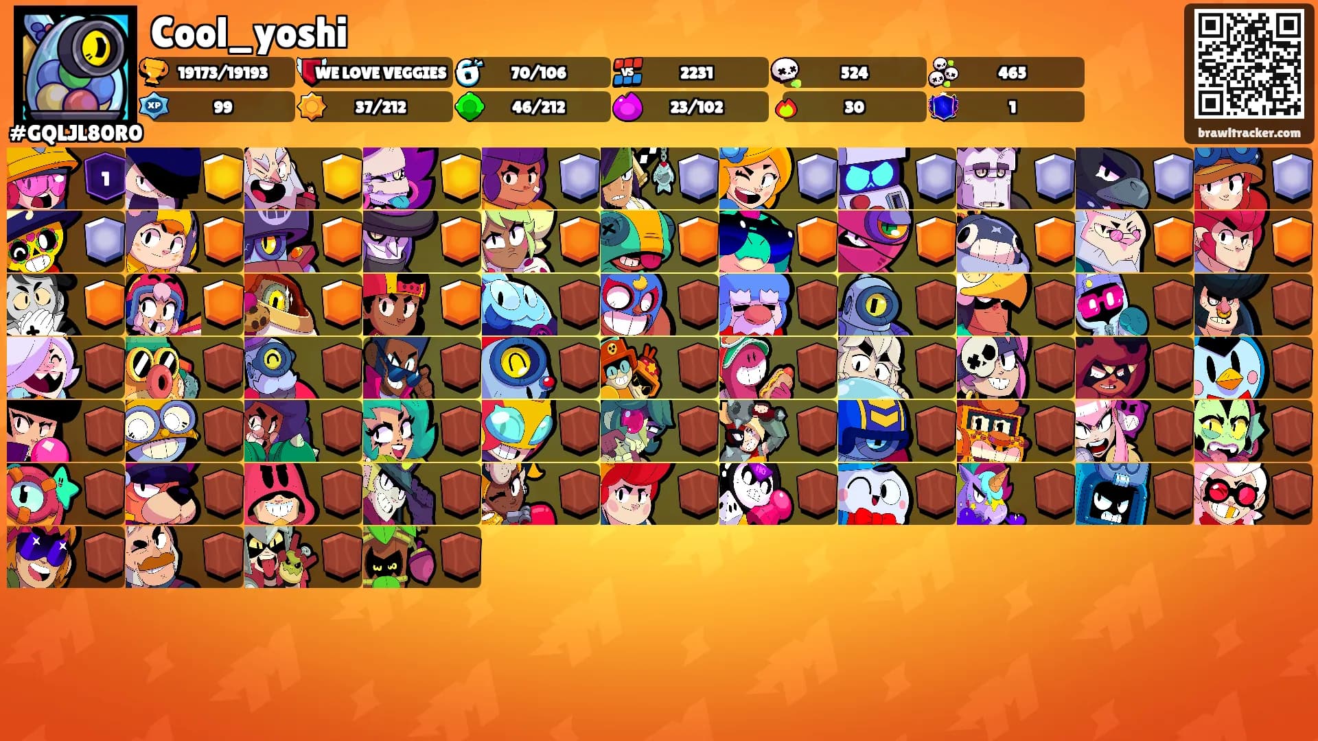 Cool_yoshi's Ranks
