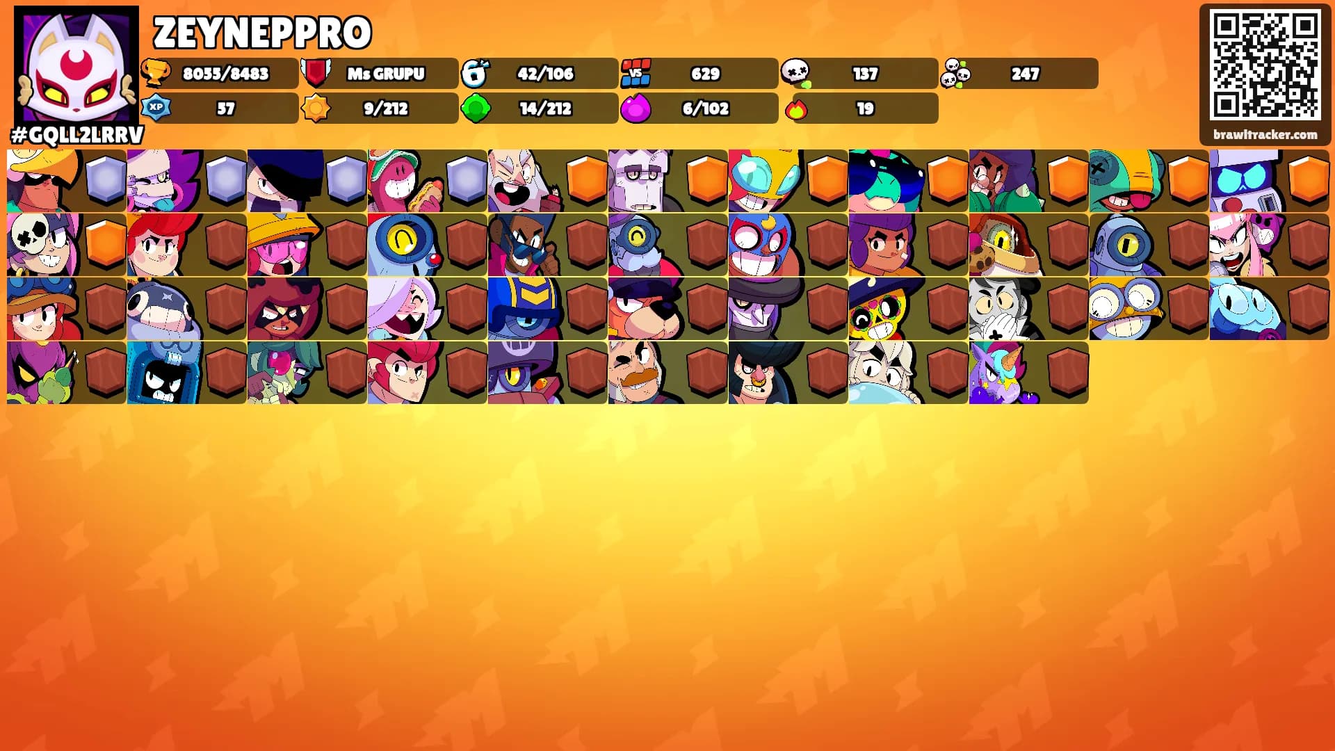ZEYNEPPRO's Ranks