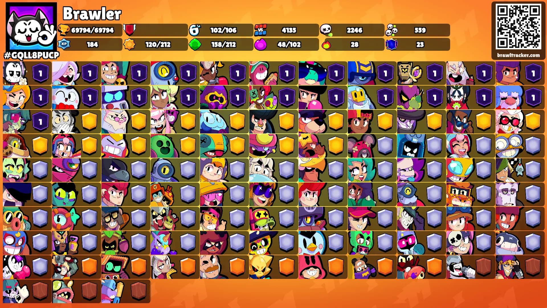 Brawler's Ranks