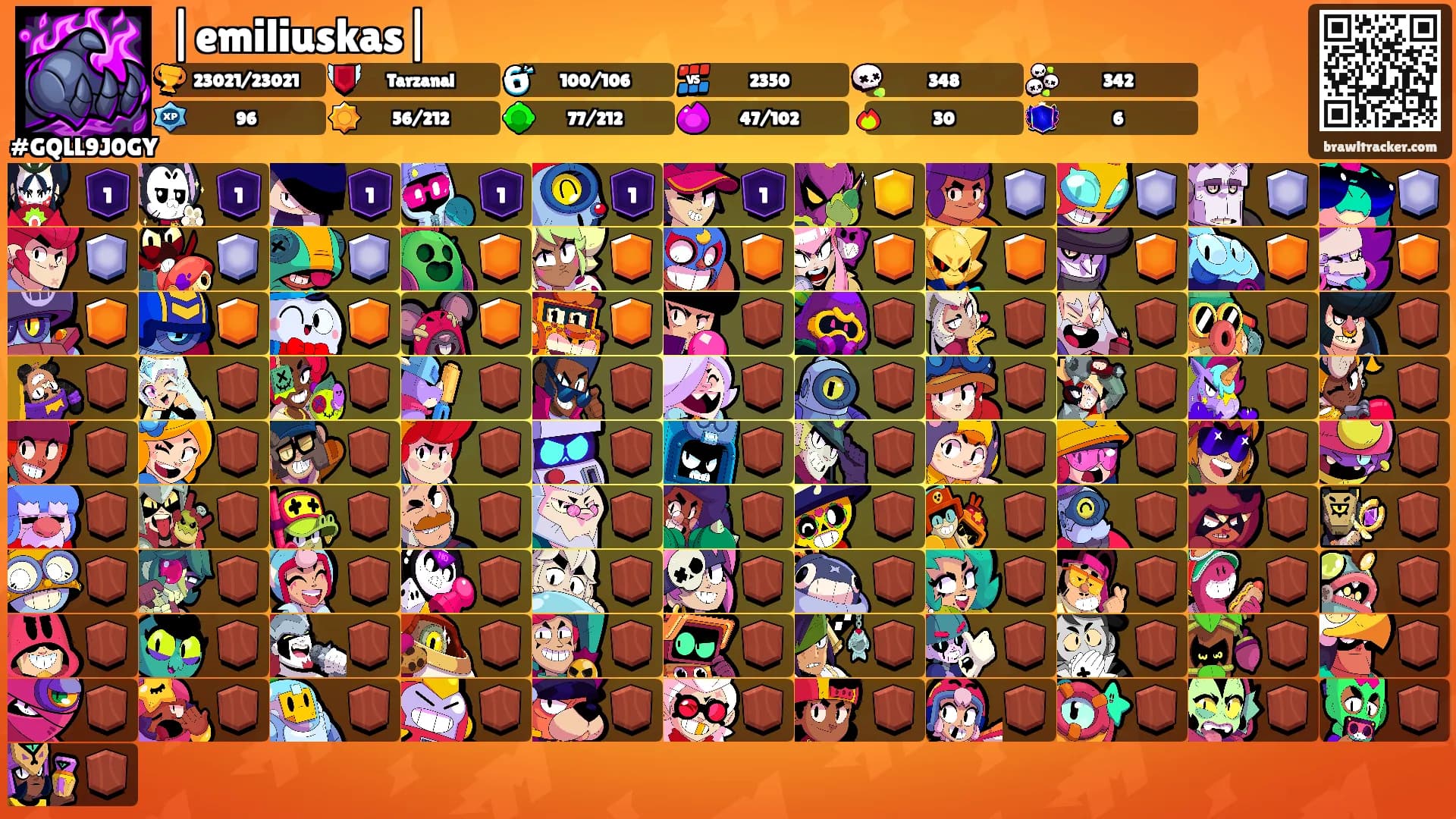 |emiliuskas|'s Ranks