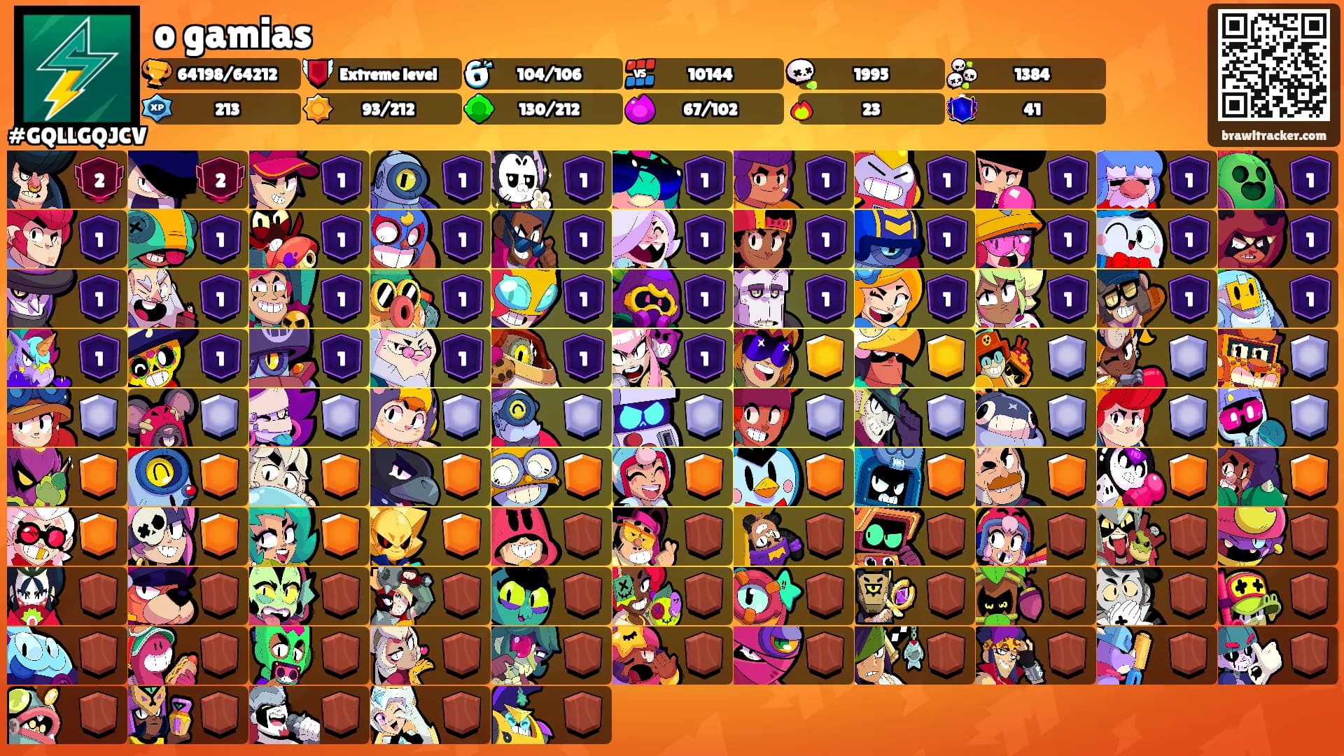 o gamias's Ranks