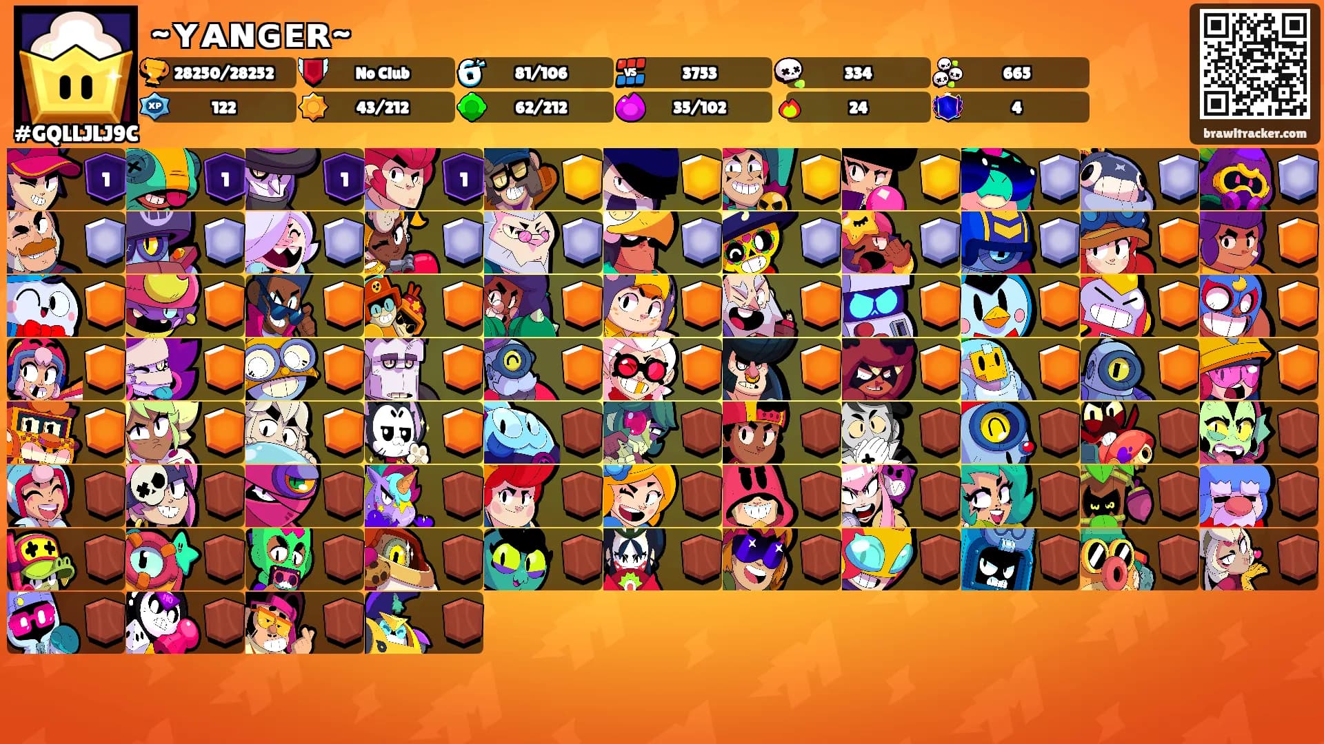 ~ʏᴀɴɢᴇʀ~'s Ranks