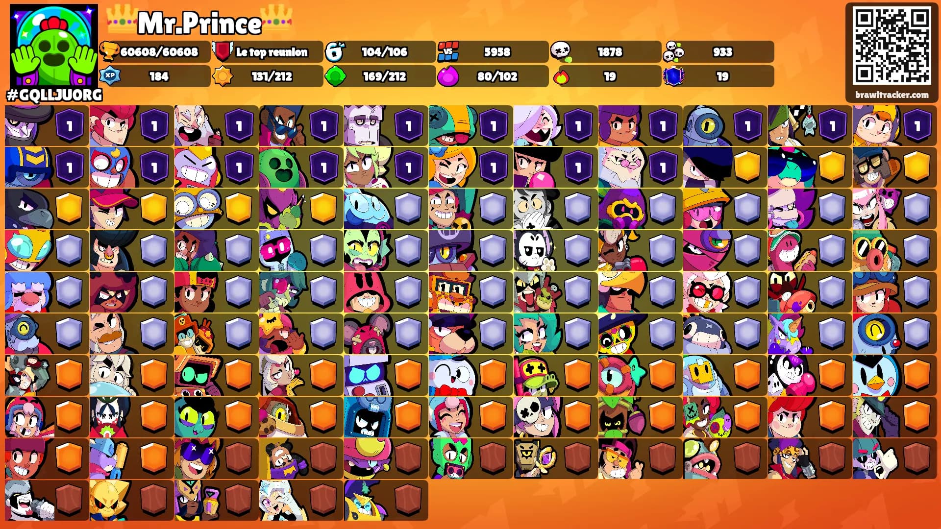 👑Mr.Prince👑's Ranks