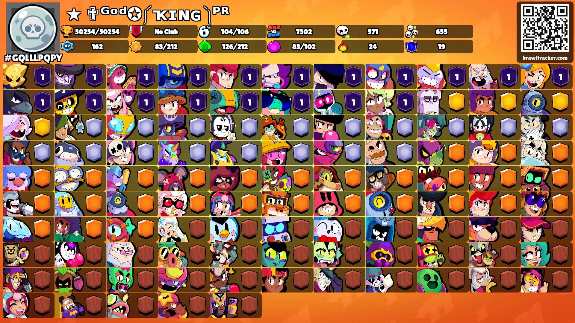 ★ ✟ᴳᵒᵈ✪༼ҡɪɴɢ༽ᴾᴿ's Ranks