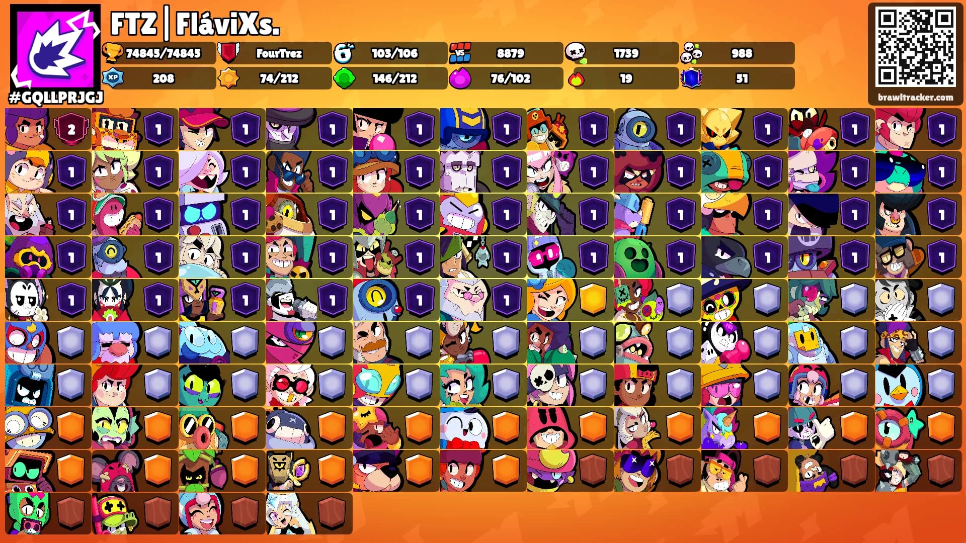 FTZ|FláviXs.'s Ranks