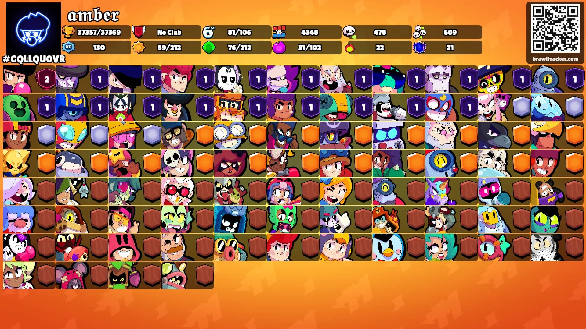 𝖆𝖒𝖇𝖊𝖗's Ranks