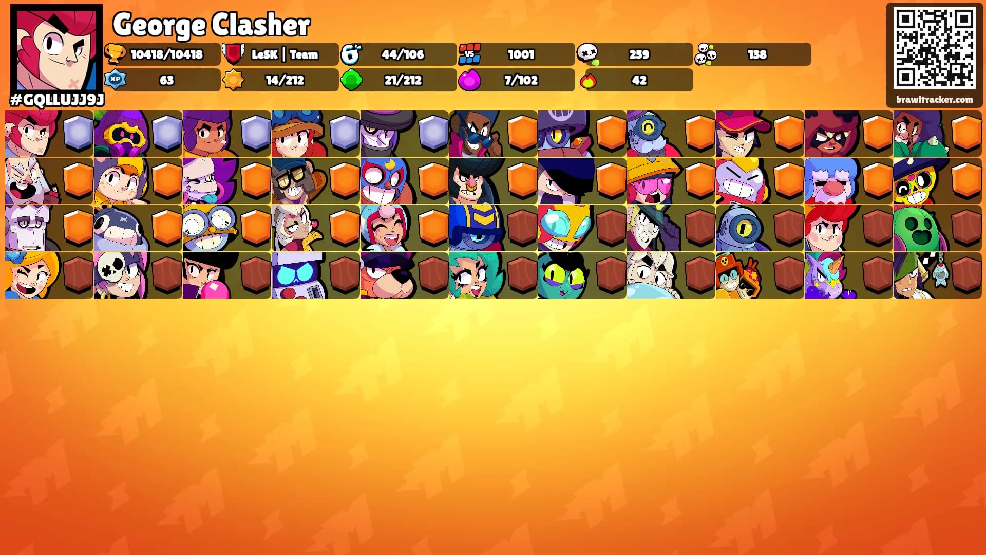 George Clasher's Ranks