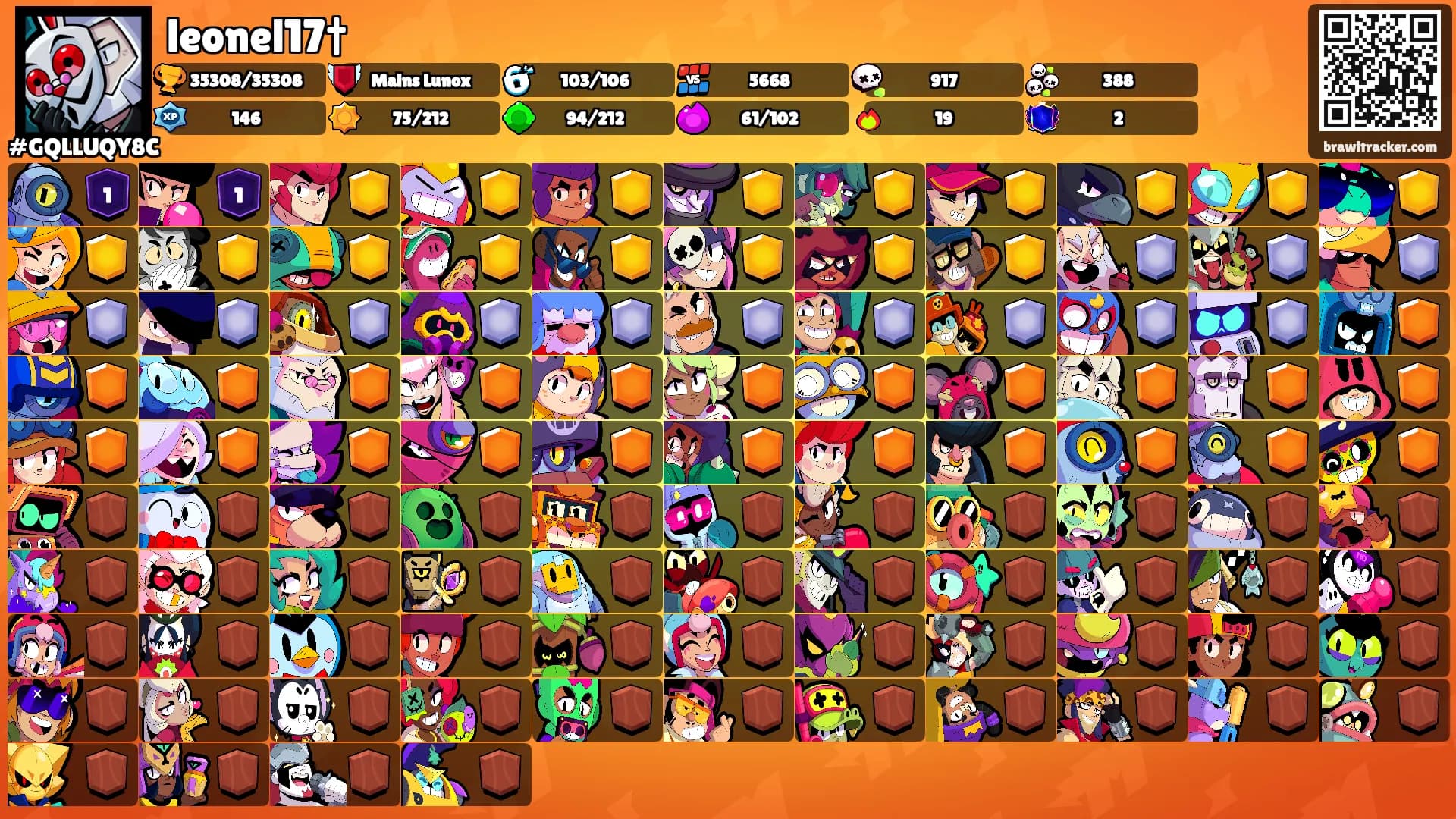 leonel17†'s Ranks