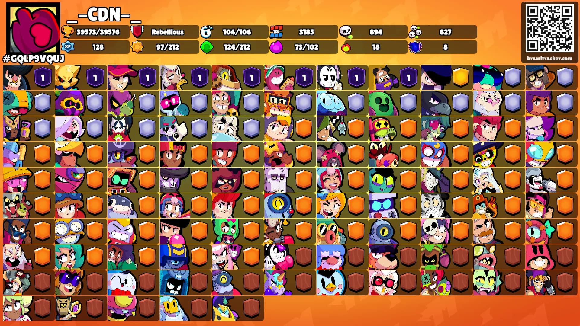 _-CDN-_'s Ranks