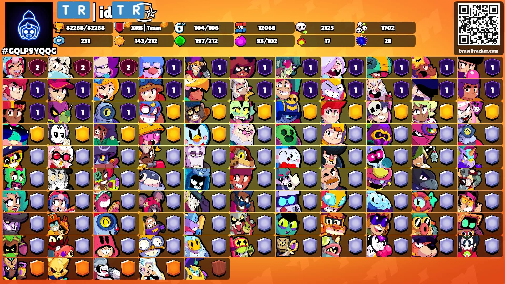 🇹🇷|id🇹🇷͜͡✯'s Ranks
