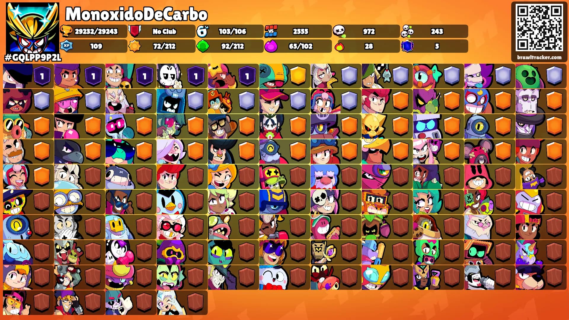 MonoxidoDeCarbo's Ranks