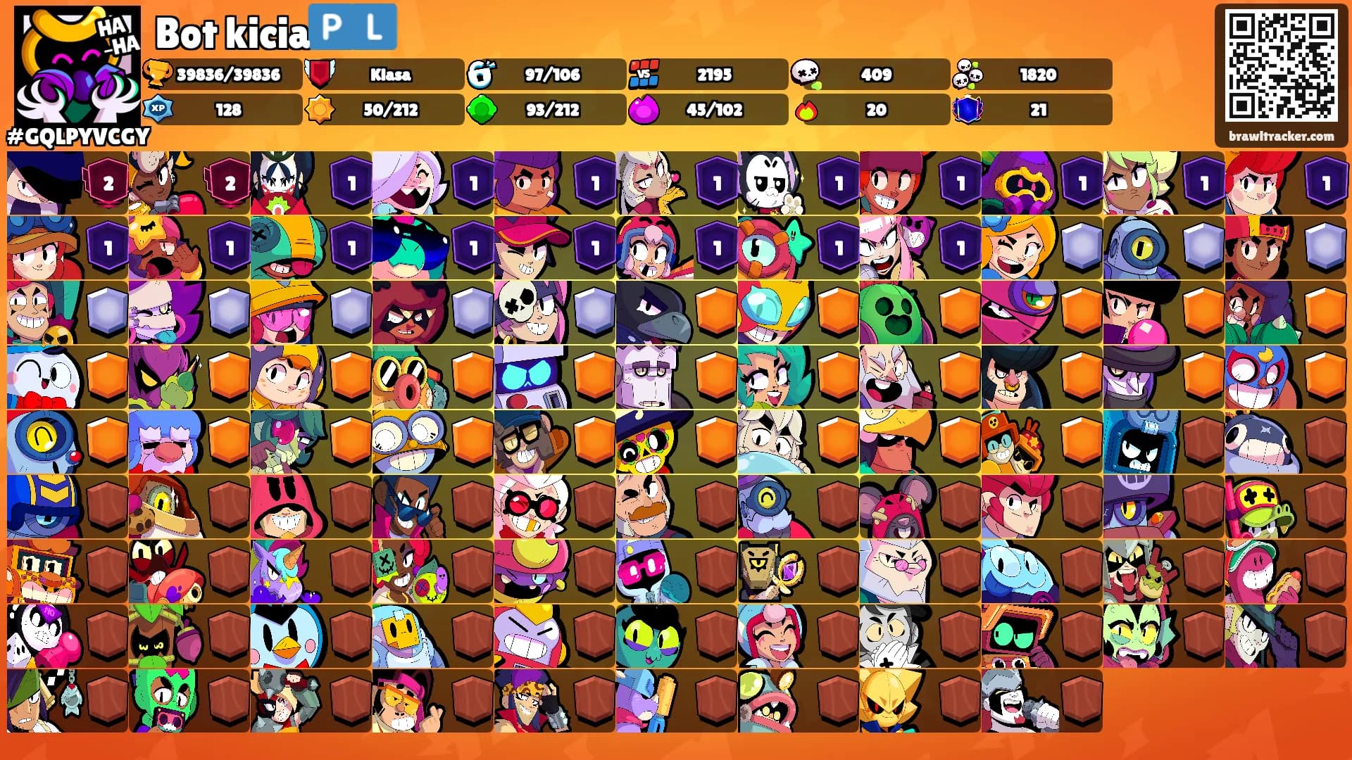 Bot kicia🇵🇱's Ranks