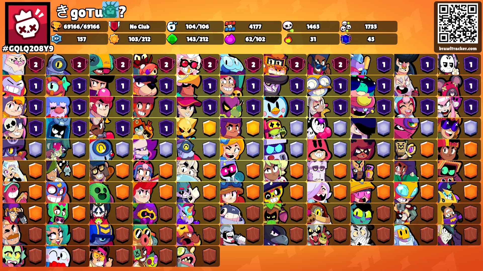 きgoтu🗽?'s Ranks