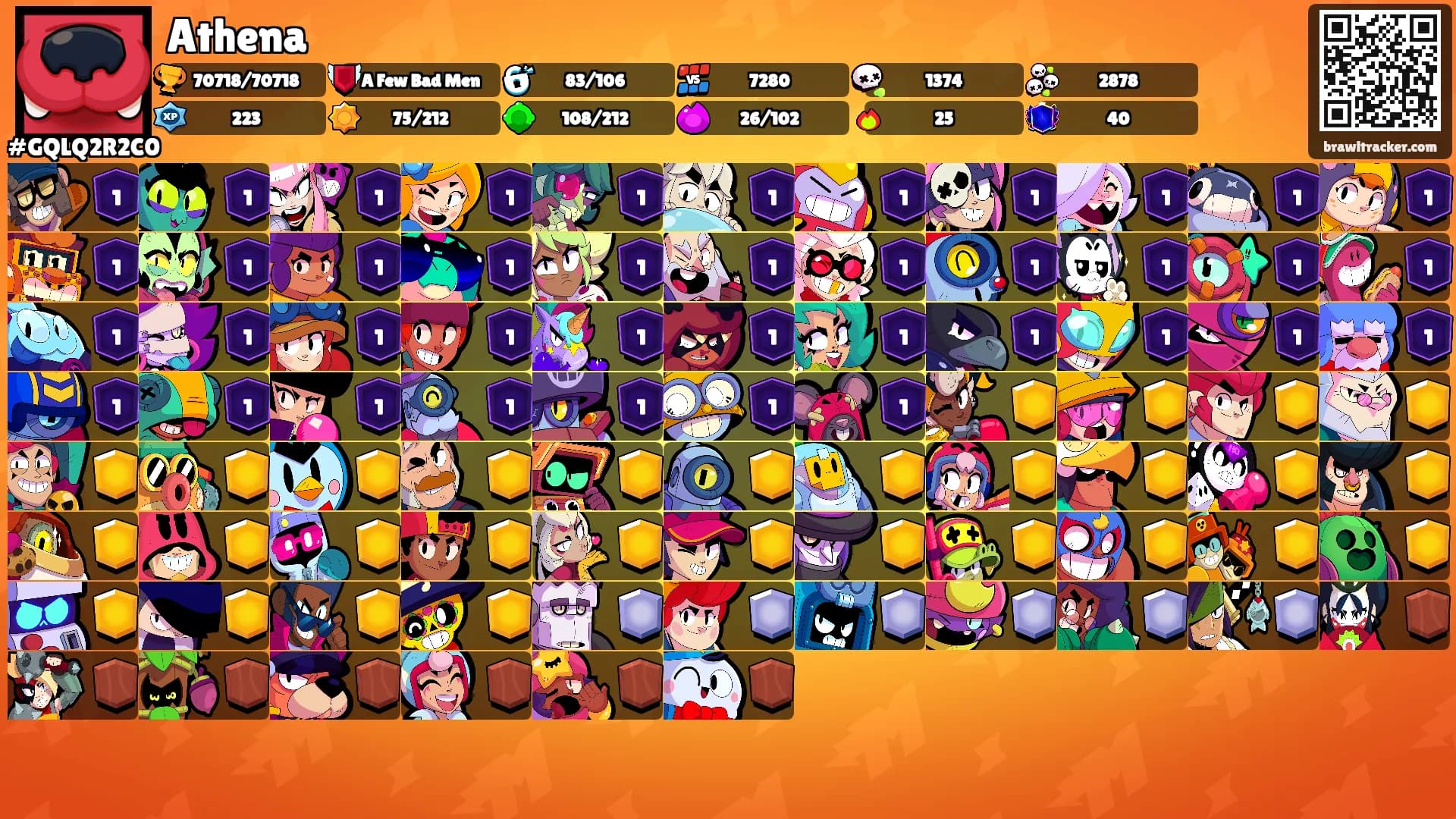 Athena's Ranks