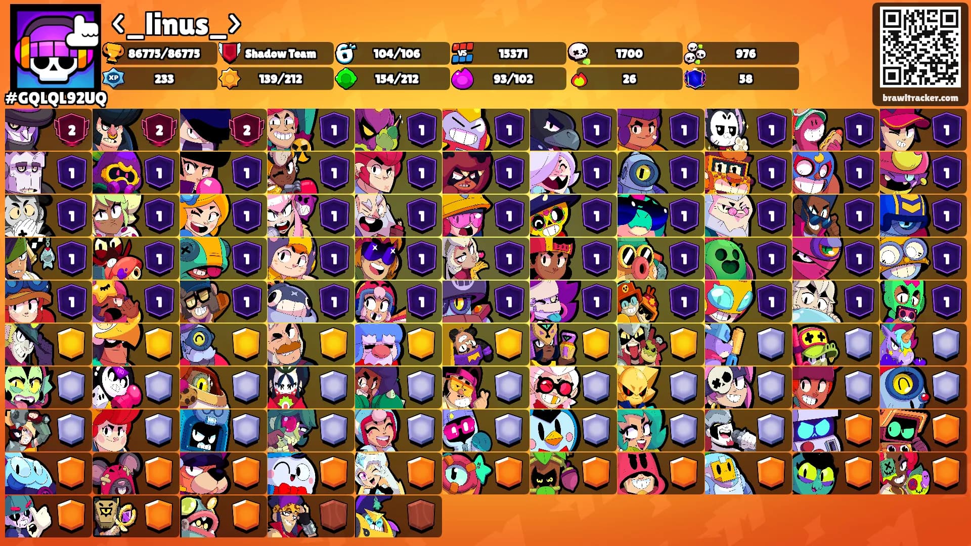 <_linus_>'s Ranks