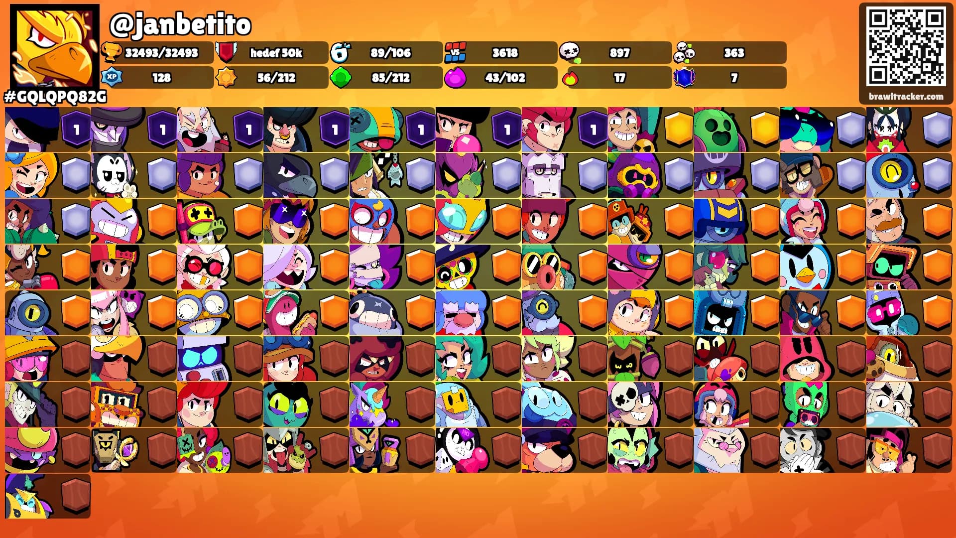 @janbetito's Ranks