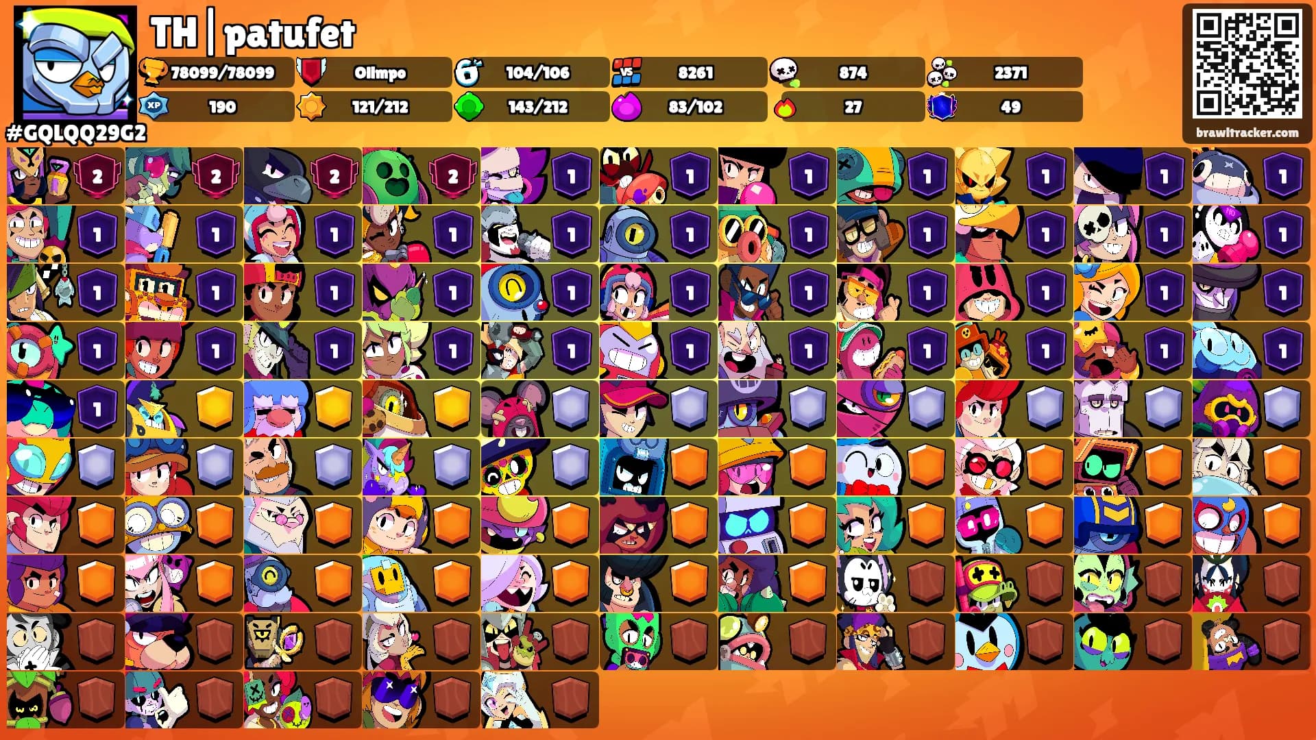TH|patufet's Ranks