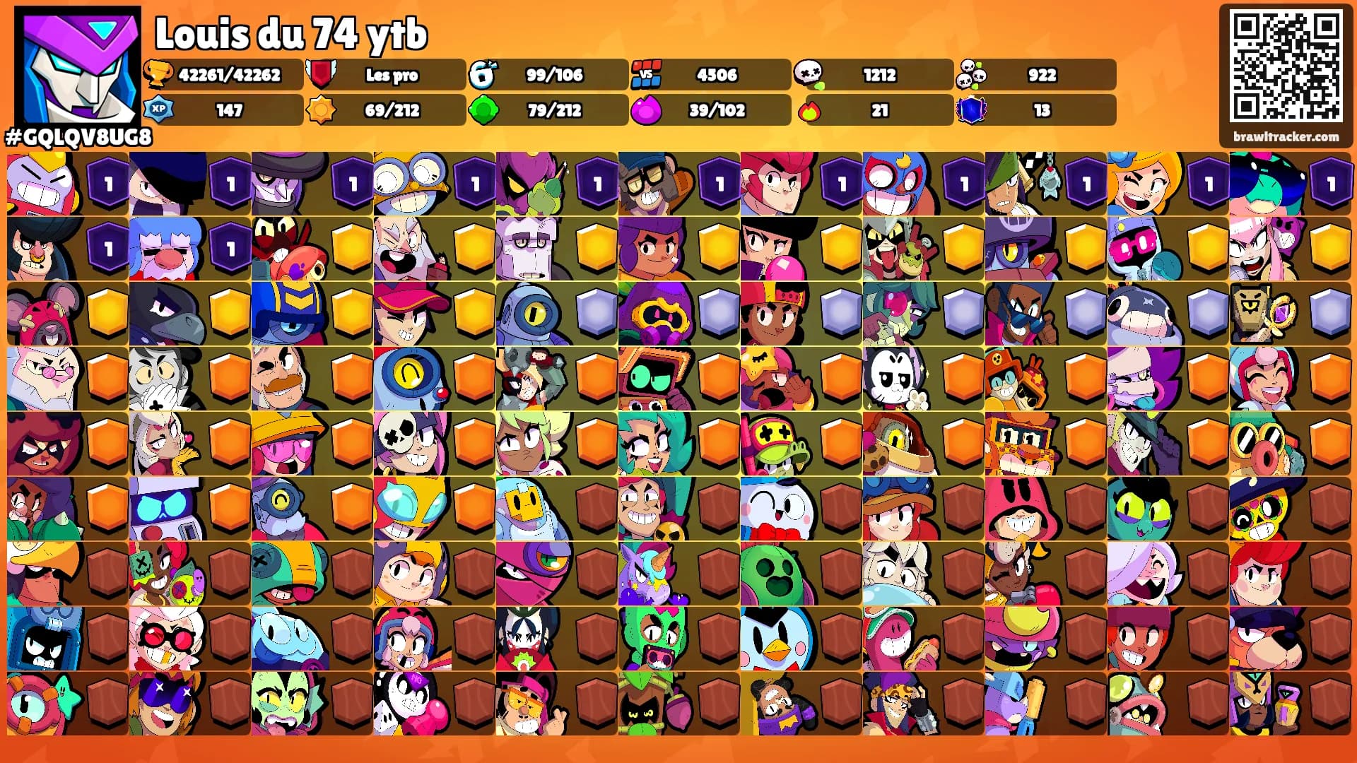 Louis du 74 ytb's Ranks