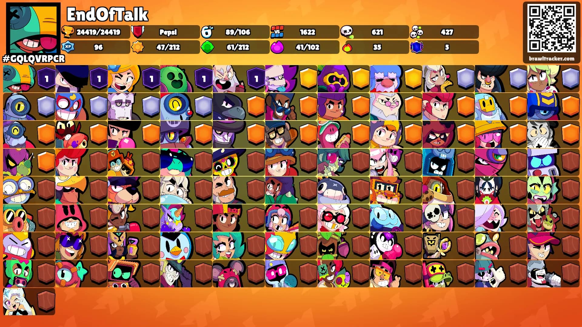 EndOfTalk's Ranks