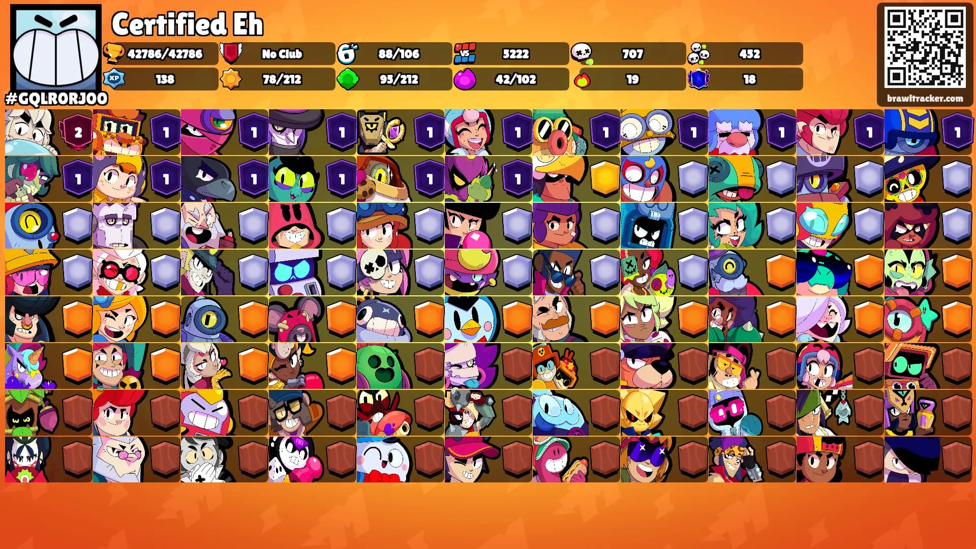 Certified Eh's Ranks