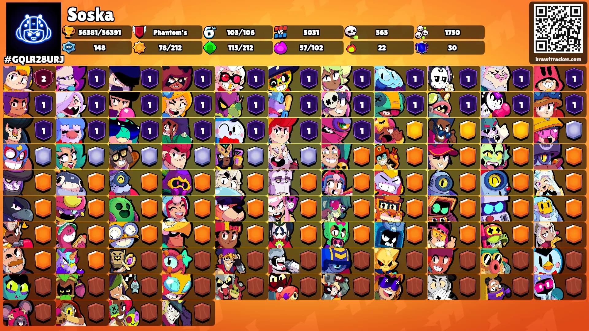Soska's Ranks