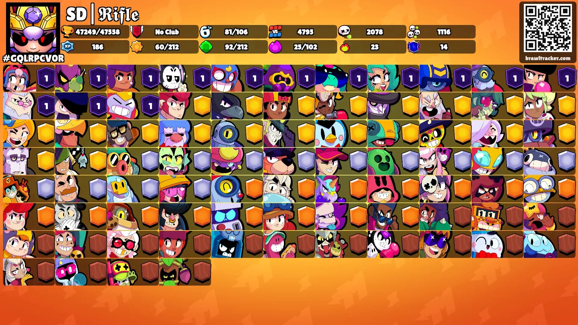 SD|𝕽𝖎𝖋𝖑𝖊's Ranks