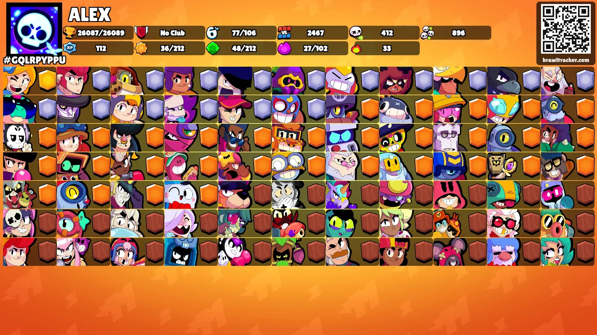 ALEX's Ranks