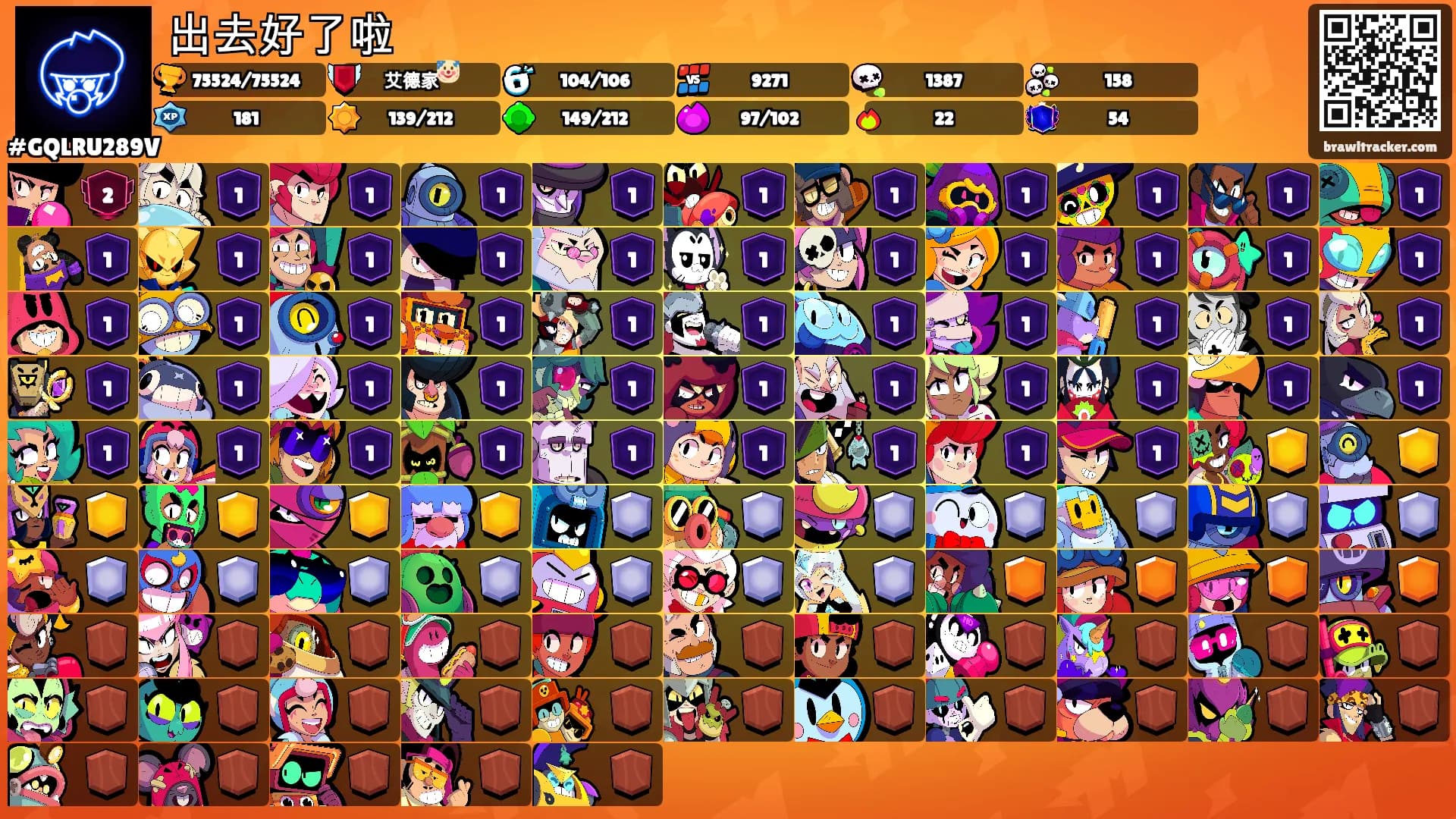 出去好了啦's Ranks
