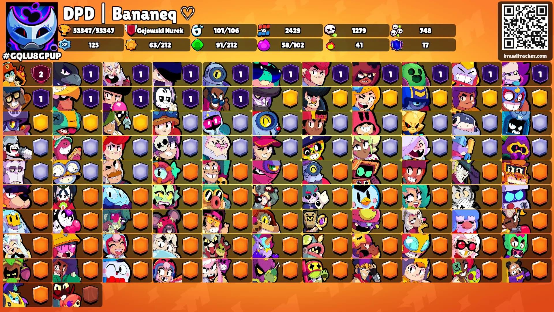 DPD | Bananeq ♡'s Ranks