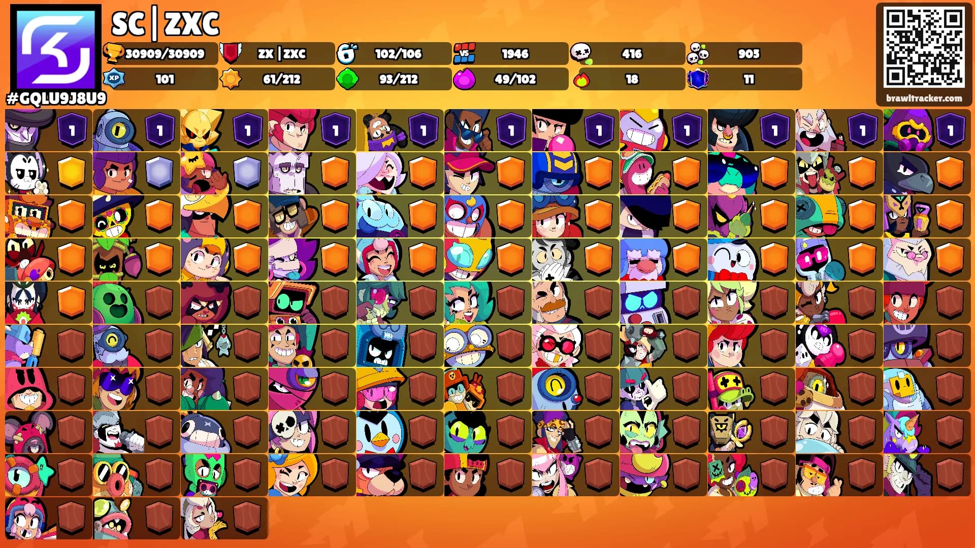 SC|ZXC's Ranks
