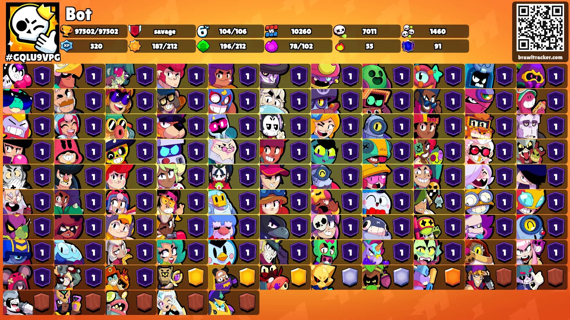 Bot's Ranks