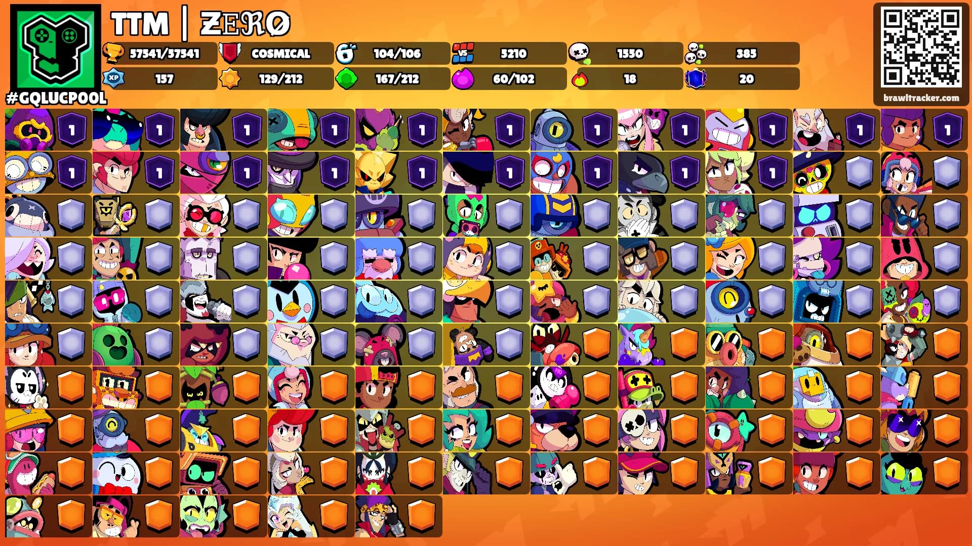 TTM | Ƶ𝙴ℜO̷'s Ranks