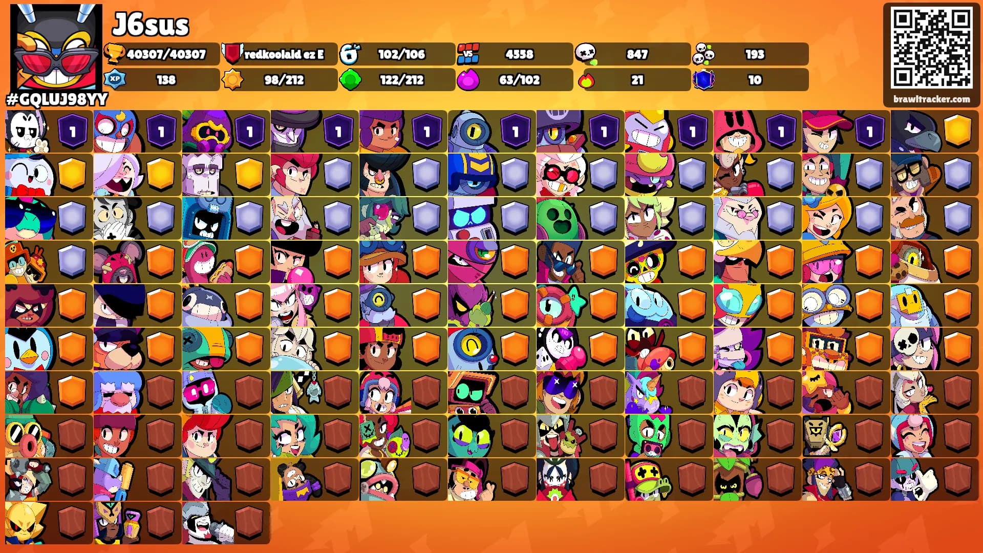 J6sus's Ranks