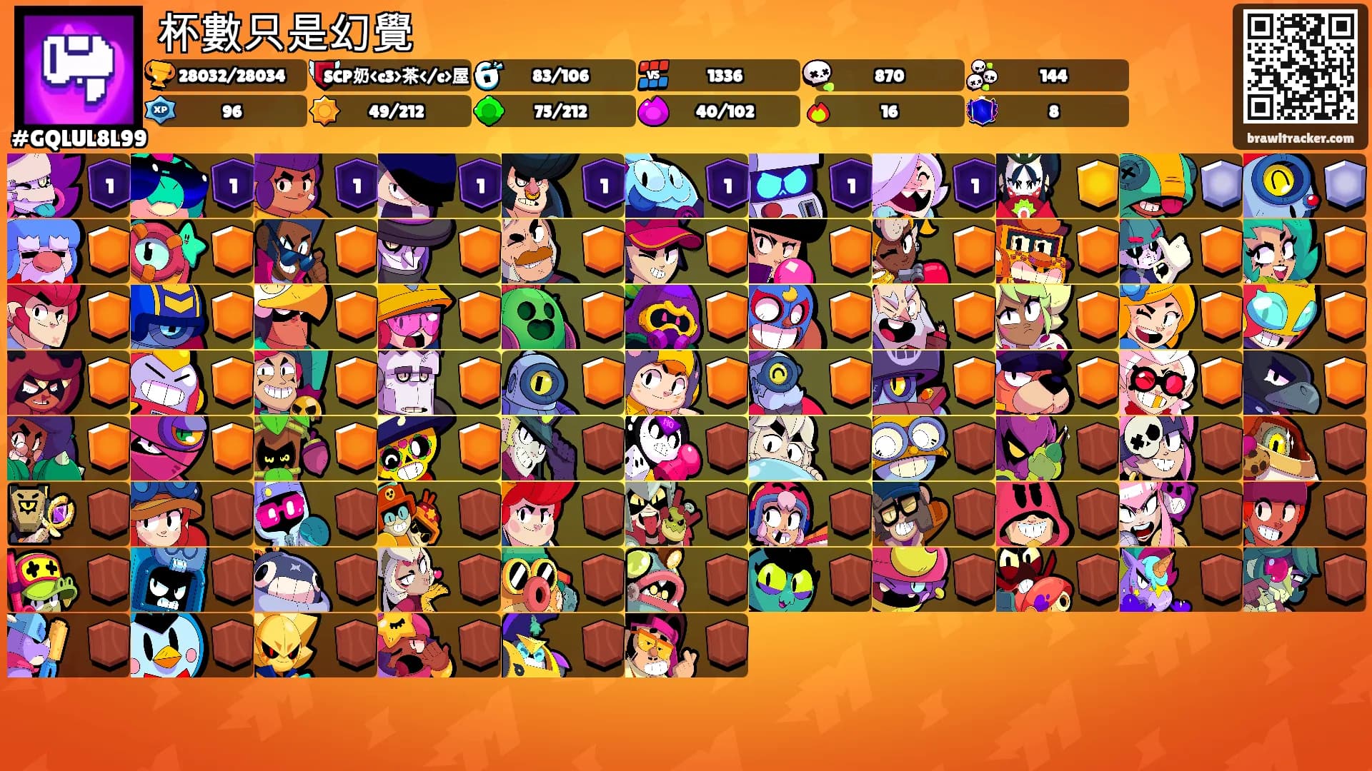 杯數只是幻覺's Ranks