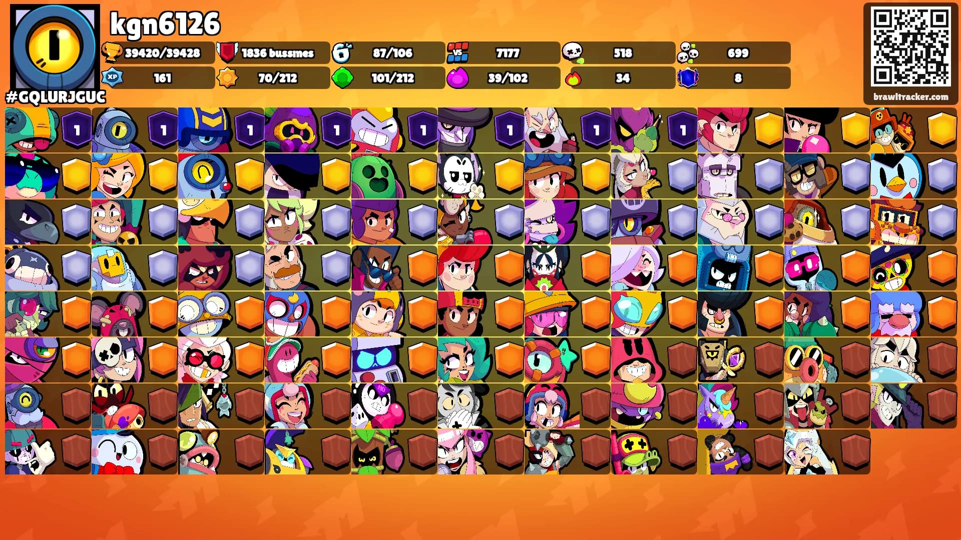 kgn6126's Ranks