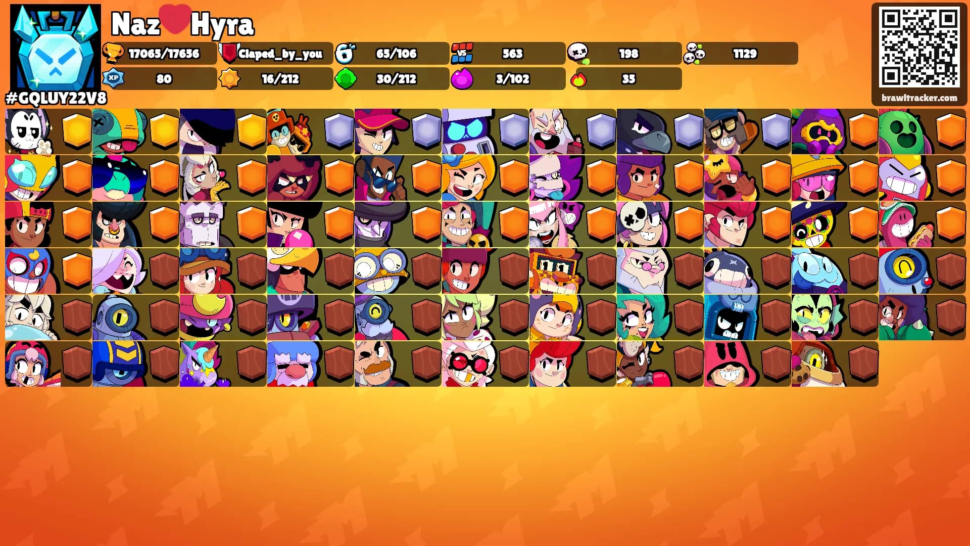 Naz❤️Hyra's Ranks