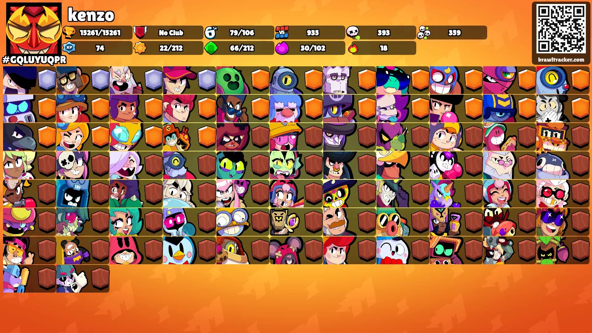 kenzo's Ranks
