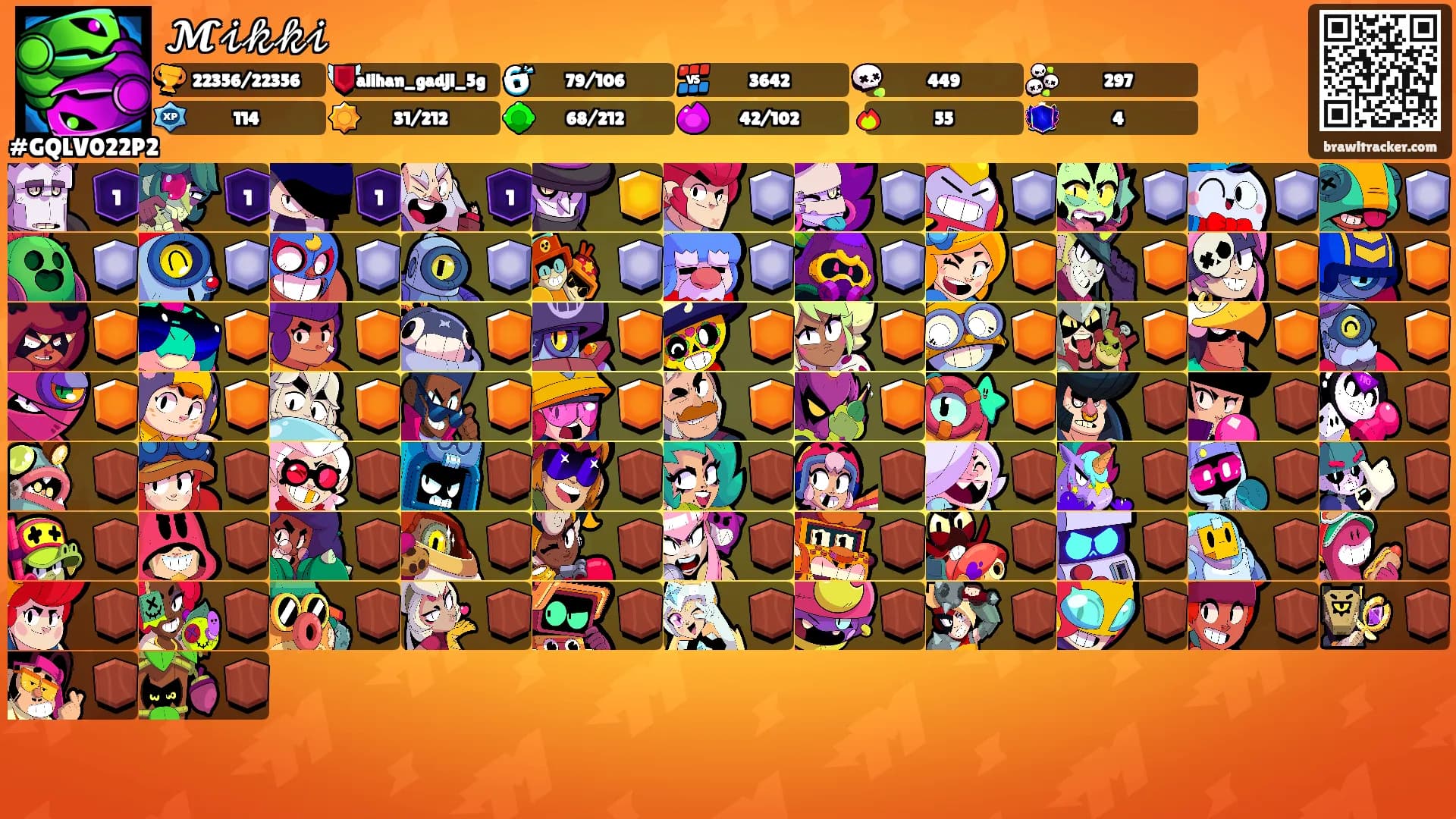 𝓜𝒾𝓀𝓀𝒾's Ranks