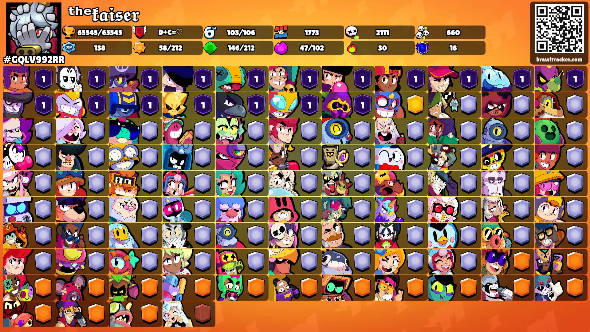 ᵗʰᵉ𝖐𝖆𝖎𝖘𝖊𝖗's Ranks