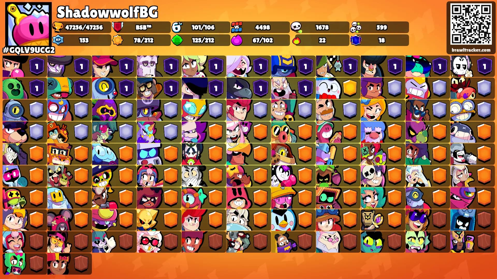 ShadowwolfBG's Ranks