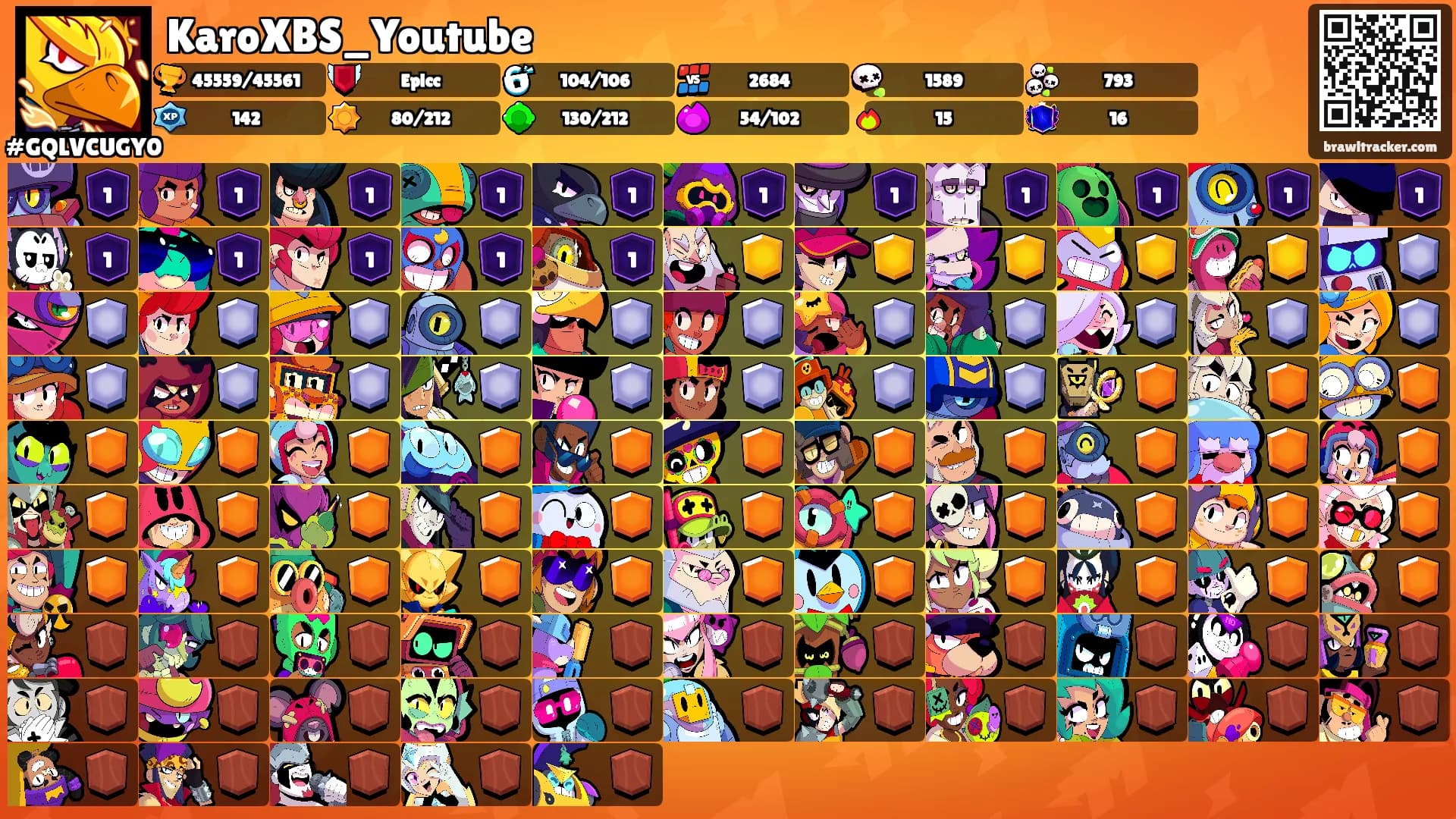 KaroXBS_Youtube's Ranks