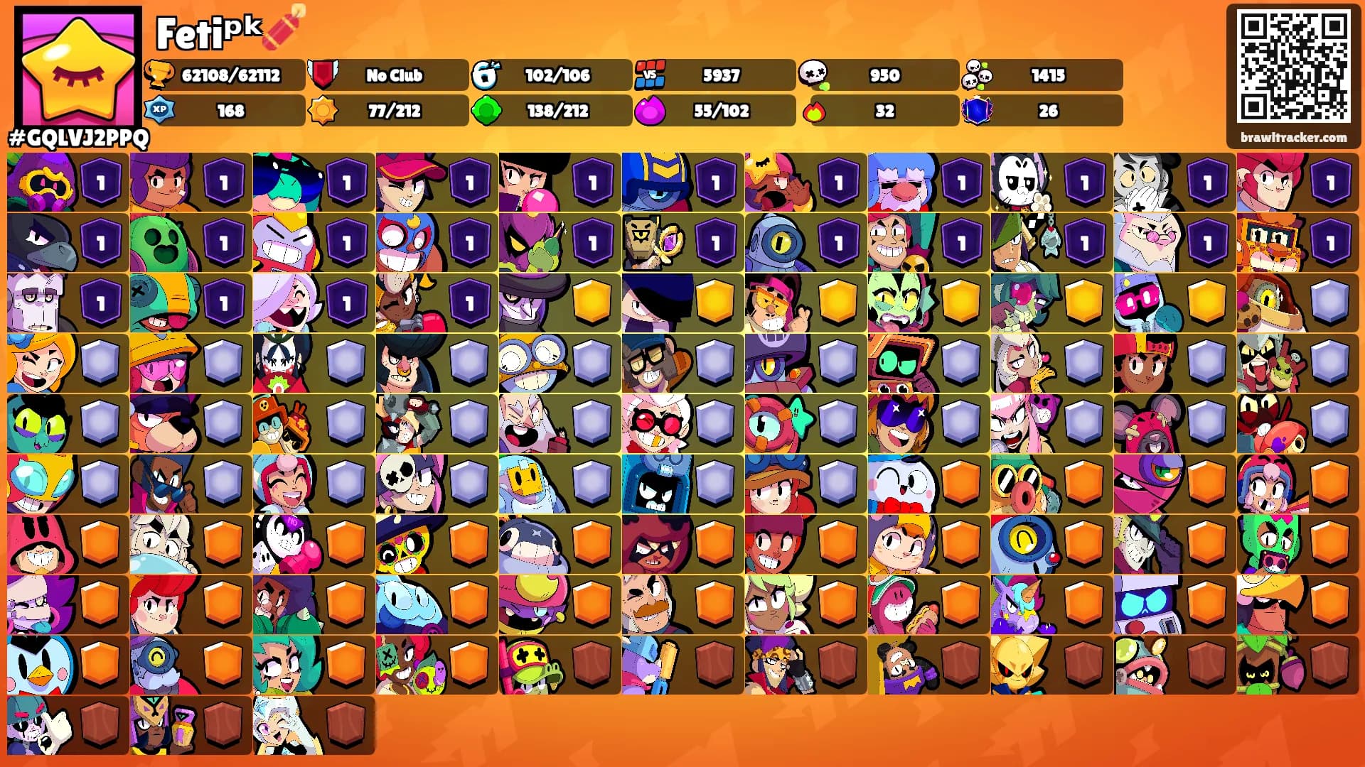 Fetiᵖᵏ🧨's Ranks