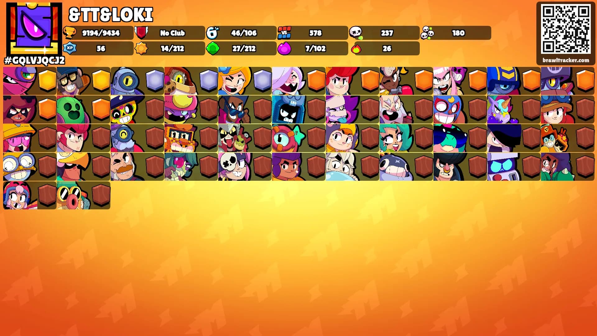 &TT&LOKI's Ranks