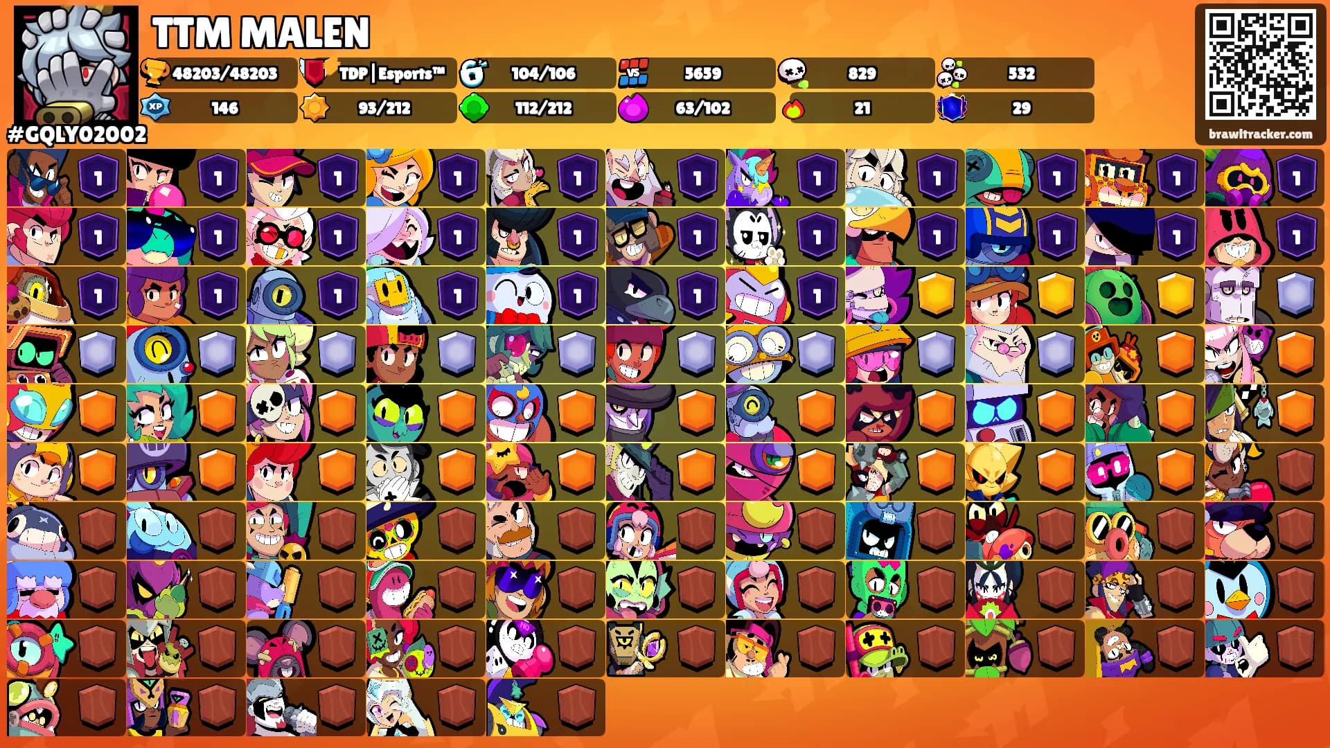TTM MALEN's Ranks