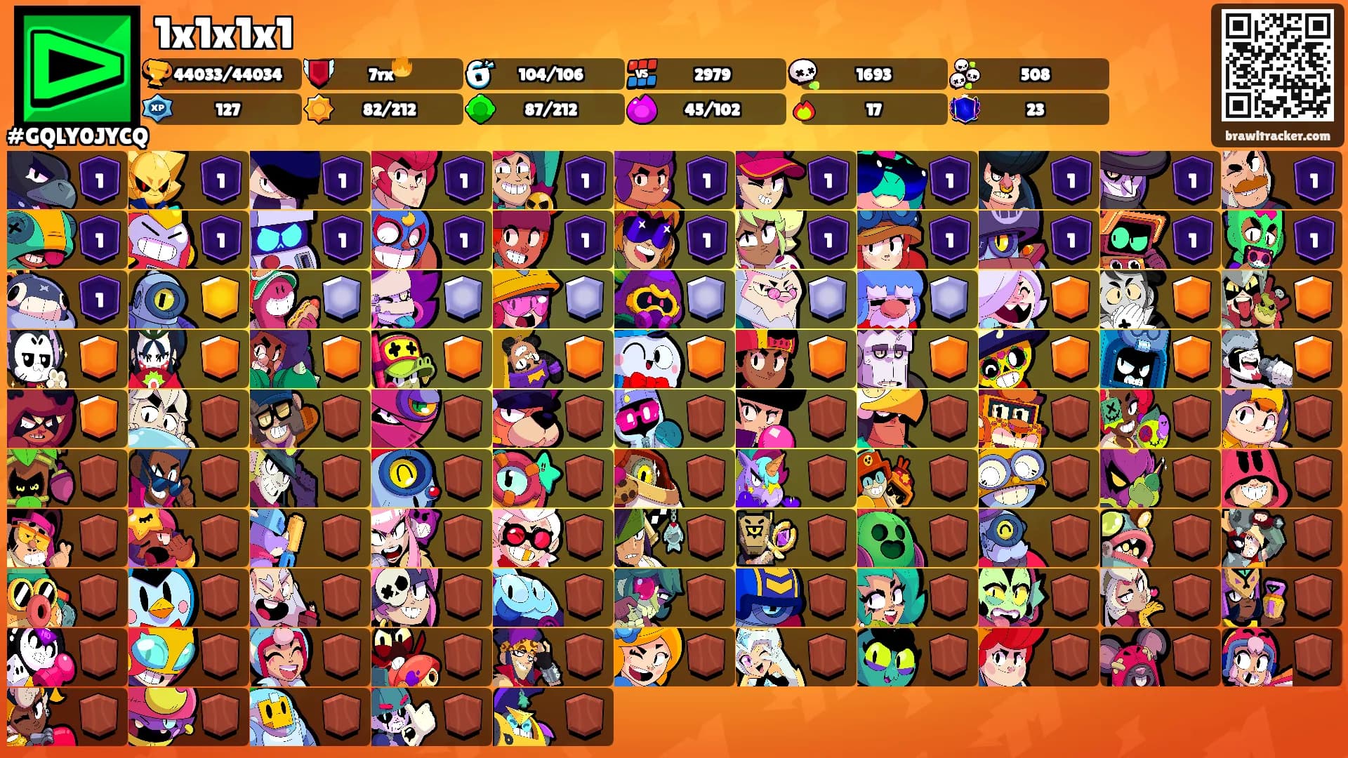 1x1x1x1's Ranks