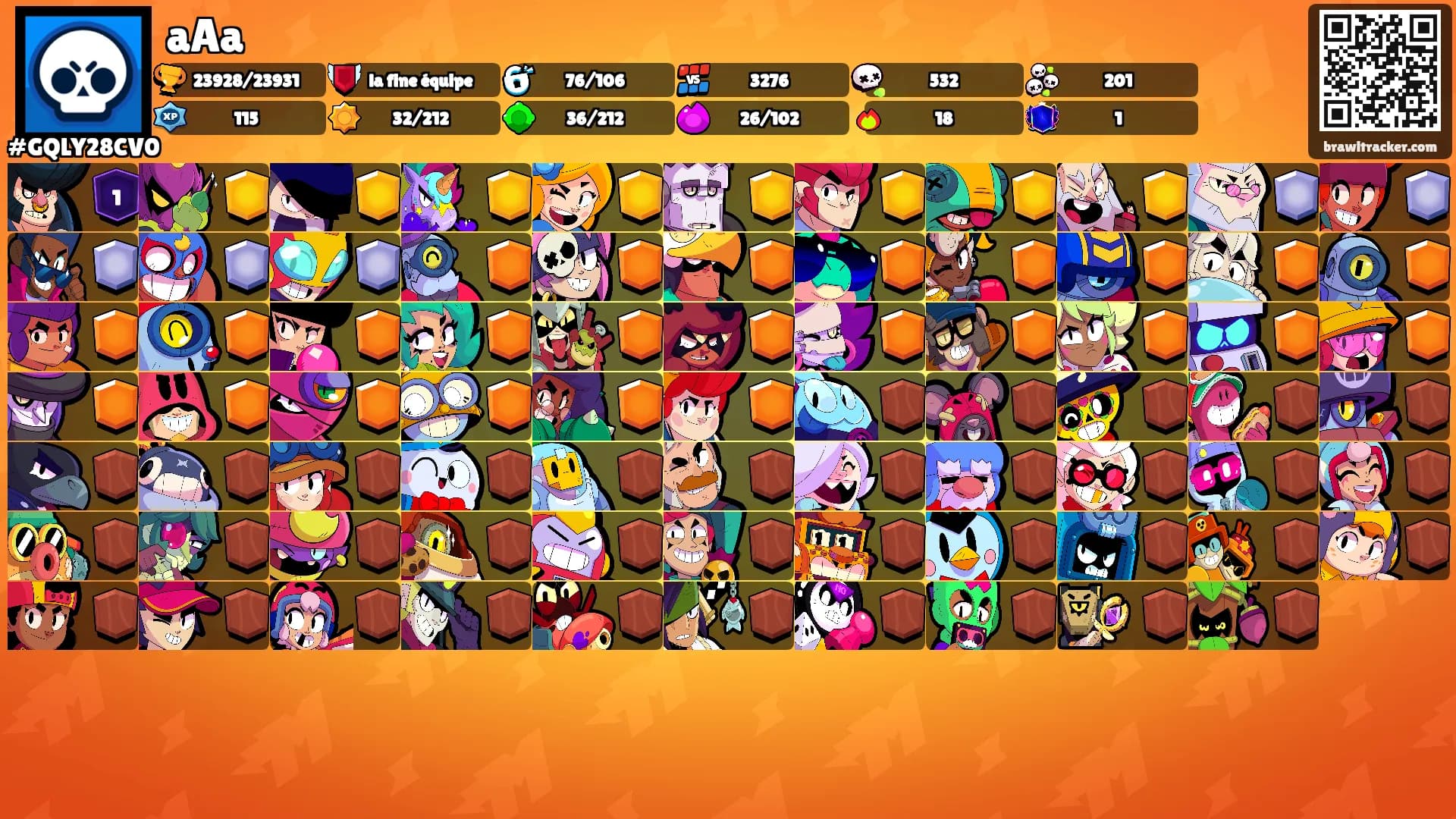 aAa's Ranks