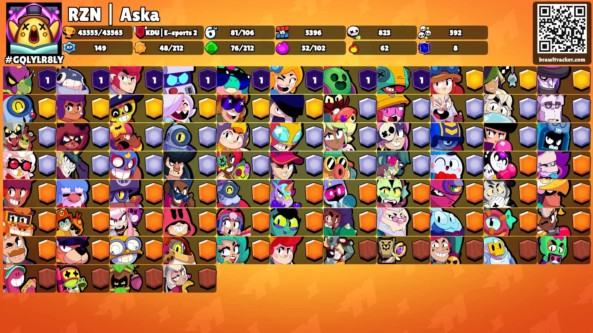 RZN | Aska's Ranks